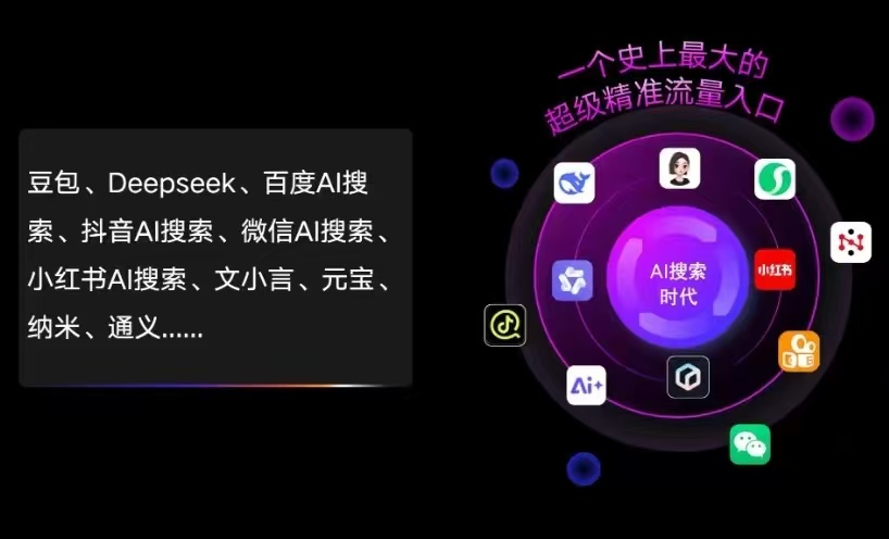 陵川县AI智能推广新玩法，抢占搜索时代免费精准客源