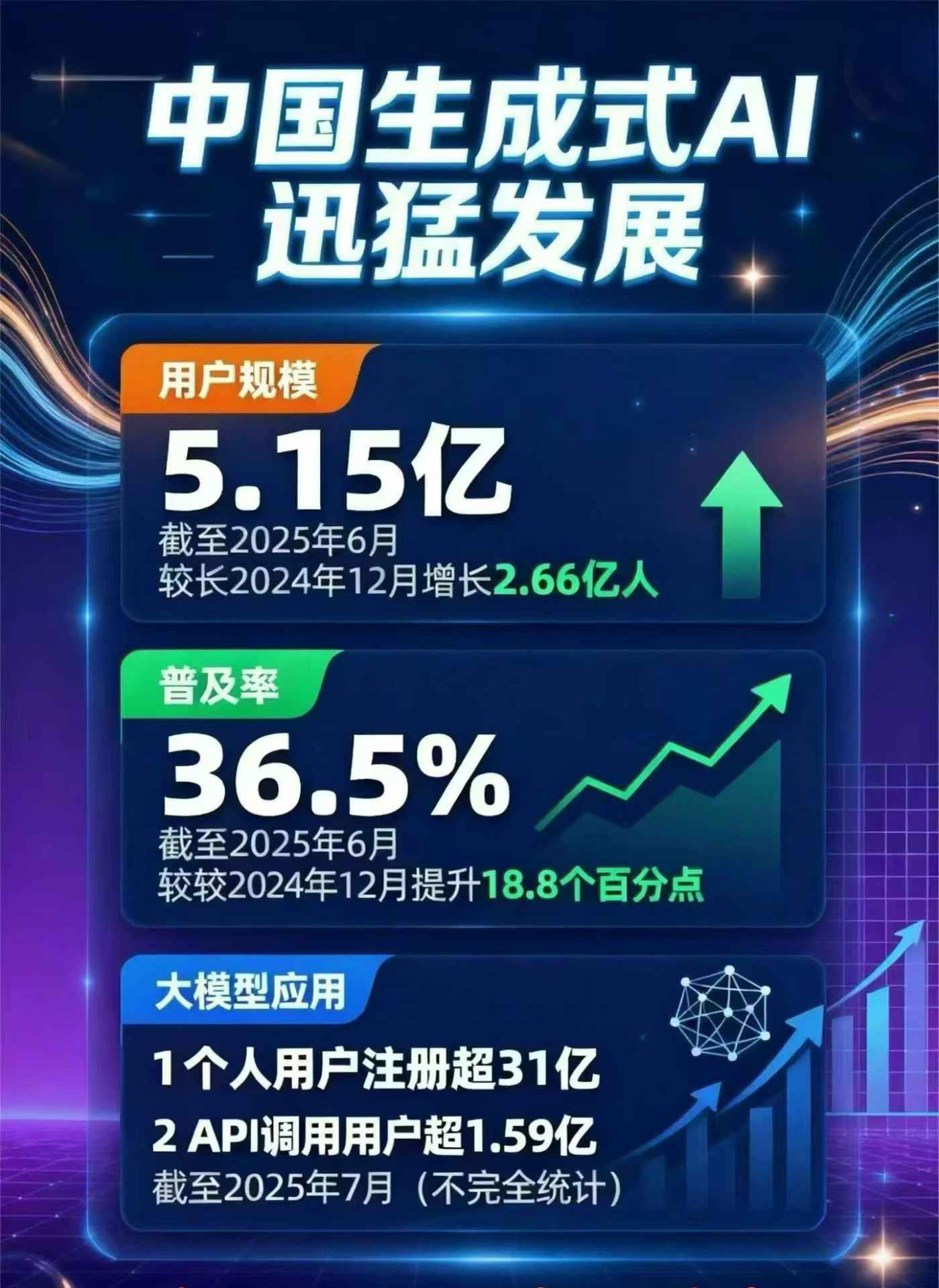 陵川县豆包GEO优化是什么？内容创作核心逻辑解析