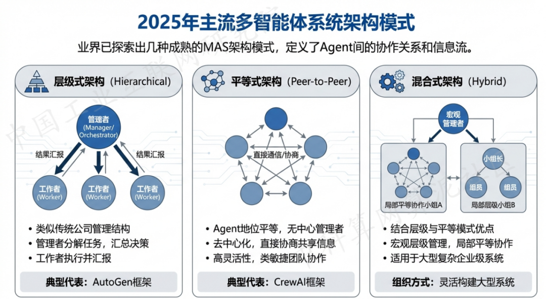 陵川县 AI 智能体商业应用探析：智能自主程序助力企业数字化升级